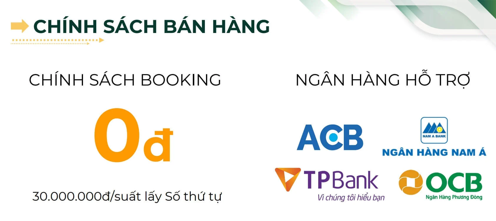 CHÍNH SÁCH BÁN HÀNG PHƯỚC ĐÔNG NEW CITY
