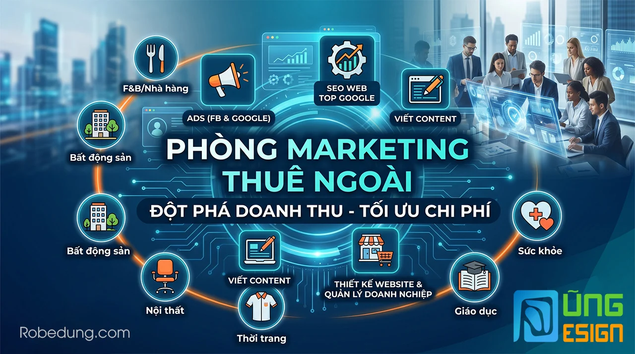 Dịch vụ Phòng Marketing Thuê Ngoài