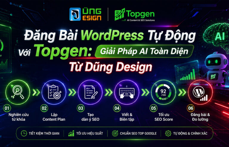 Đăng Bài WordPress Tự Động Với Topgen
